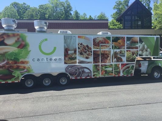 Vehicle Wraps in [city]